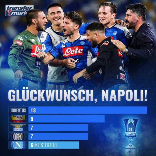 中超倒计时，那不勒斯赛前扳平良机，细节引发关注，信心回归，心理建设被强调的简单介绍